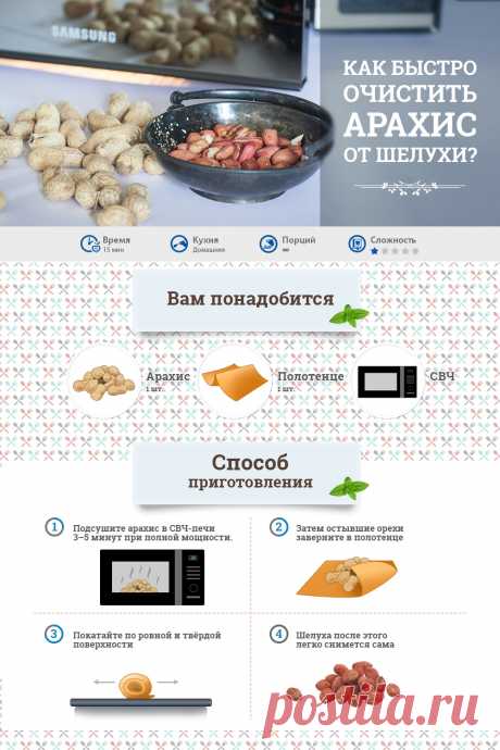 Кухня! Инструкция по применению!