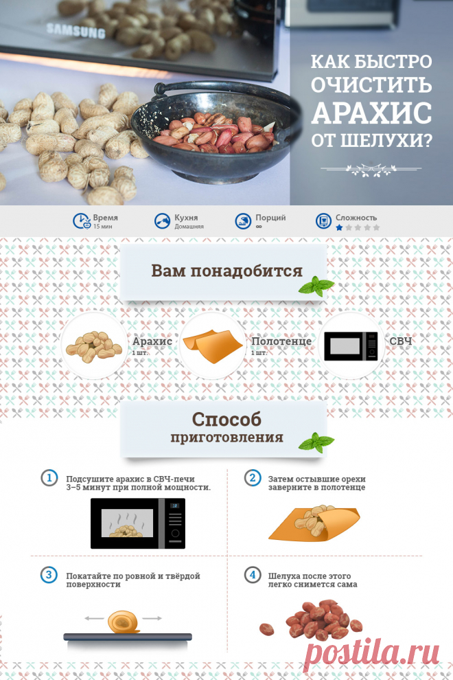 Кухня! Инструкция по применению!