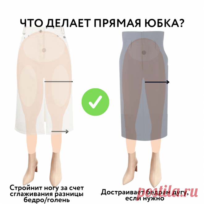 💥 ЮБКА, КОТОРАЯ ДОЛЖНА БЫТЬ в каждом гардеробе. 20 СОВЕТОВ, с чем и как ее носить 👉🏼 | УЧИМ МОДЕ | Дзен