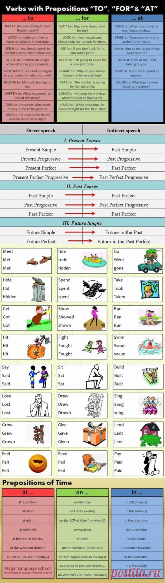 Эти Таблицы Заставят Вас Выучить Английский, Даже Если Вы Не Сильны В Языках