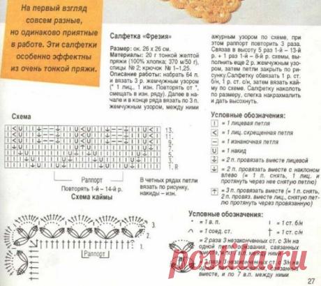 Вязание салфетки спицами
