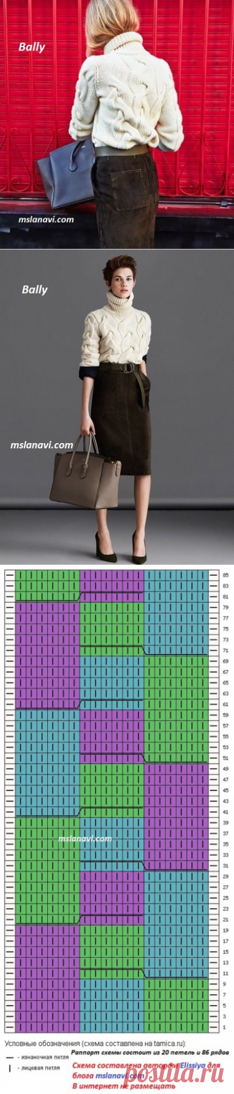 Свитер спицами с косами | Вяжем с Лана Ви