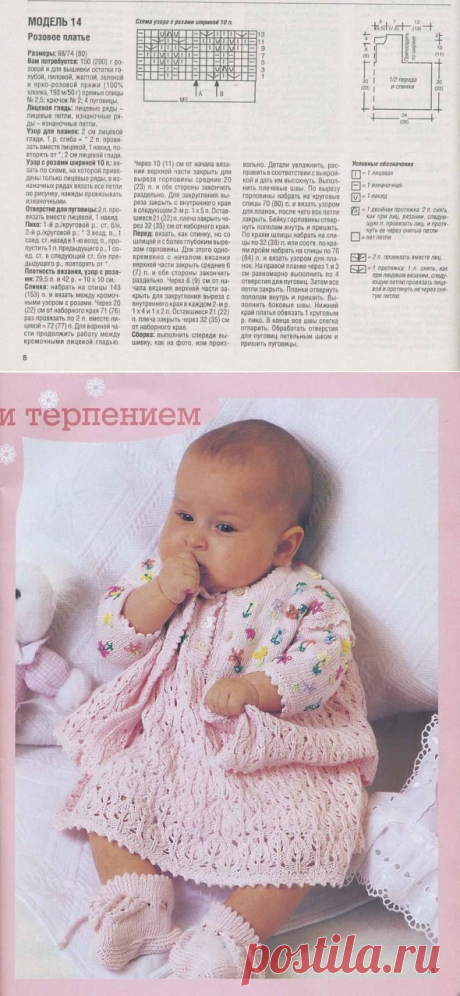 Яндекс.Фотки