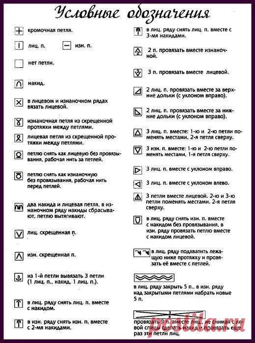 Как читать схемы вязания? 

Встречаются два типа схем – это графические схемы обозначения узоров и 
схемы-описания. Графическая запись вязаных узоров обладает 
преимуществами, такими как удобство в работе, наглядность, компактность.
 Нарисованную символами схему могут использовать люди, даже незнающие 
иностранных языков. Но у графической записи имеются и недостатки: нет 
единых правил для обозначения каждого вида петель, поэтому схема узора 
требует расшифровки условных о...
