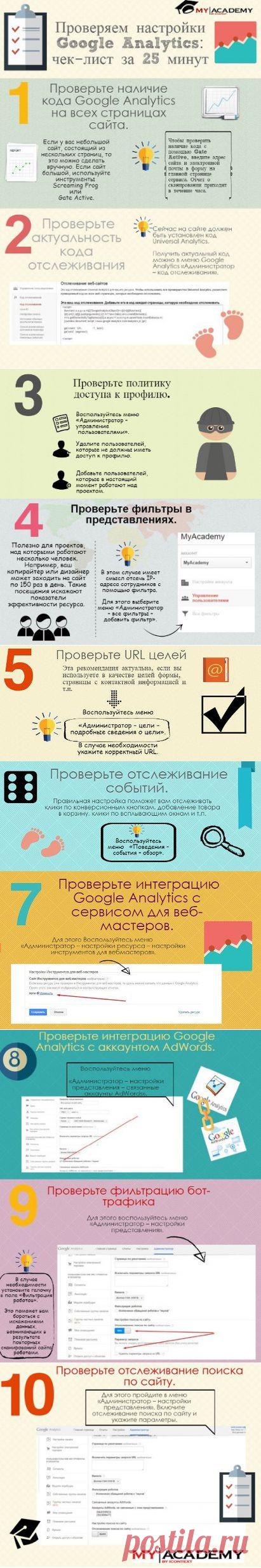 Правильно ли вы оцениваете эффективность продвижения сайтов при настройке Google Analytics?