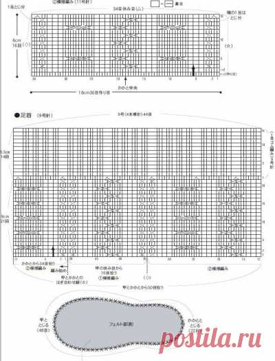 Вязанные тапочки теплые ножки - 24 Октября 2011 - СХЕМЫ ВЯЗАНИЯ - Вязание крючком и спицами