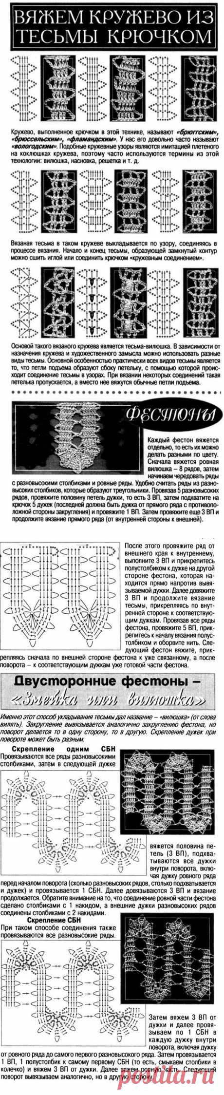 Техника Брюггского кружева крючком