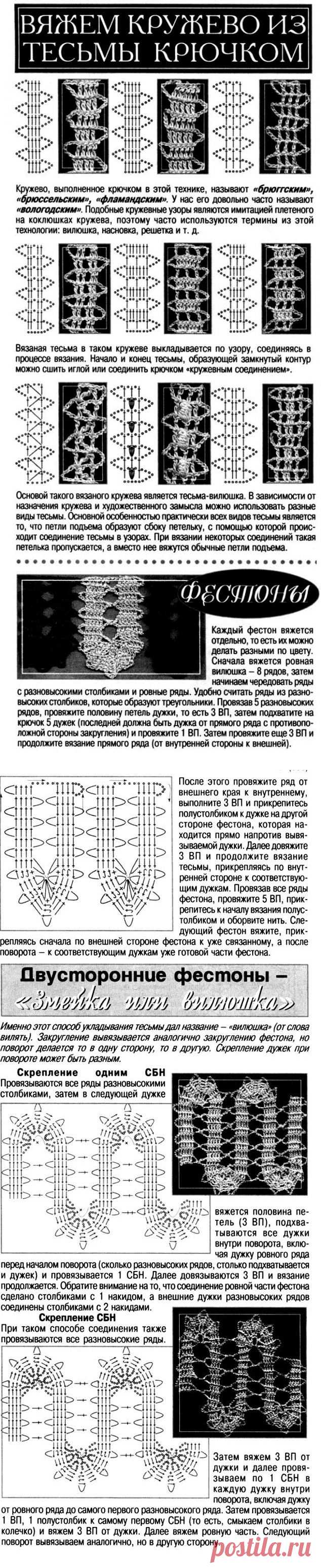 Техника Брюггского кружева крючком