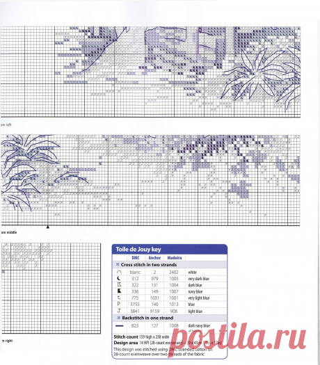 Вышивка в синих тонах — DIYIdeas