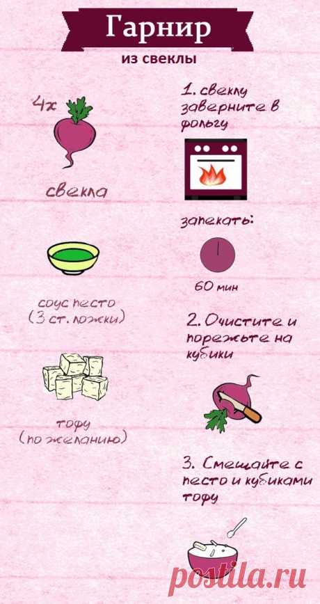 Гарнир из свеклы