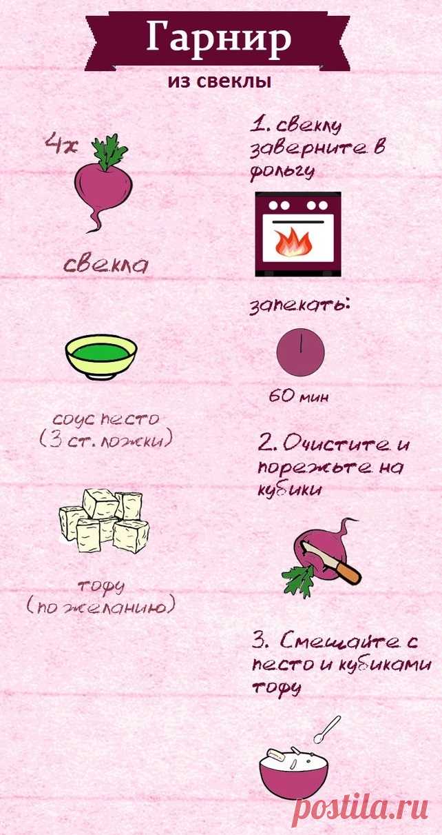 Гарнир из свеклы