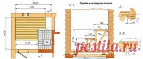 Размеры парилки в бане 
 
При составлении проекта бани один из самых важных моментов – это определиться с оптимальными размерами парилки. Длина и ширина этого помещения, высота его потолков, а также высота и размеры полок должны быть подобраны правильно. Иначе париться в бане будет не только неудобно, но и небезопасно. 
 
Виды бань 
На загородных участках возводится в основном два типа бань: 
- Бюджетные. В этом случае парилка совмещается с моечной. 
- Стандартные. В таких...
