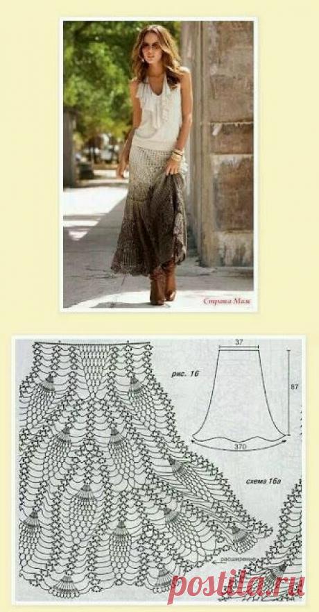 Mi baúl de Inspiraciones : Faldas de verano tejidas en crochet