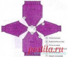 Вязание от горловины имеет ряд преимуществ :
— нет швов, что особенно важно при вязании вещей для малышей,
— не надо тратить время на сшивание деталей,
— длину изделия легко поменять,
— небольшое количество концов нитей, что может пригодиться при распускании изделия.
Из недостатков этого метода надо отметить большое количество петель в работе и ограниченность в выборе узоров ( не все узоры можно вязать по кругу).
Для вязания реглана от горловины обычно используют круговые спицы.
Прежде, чем прис