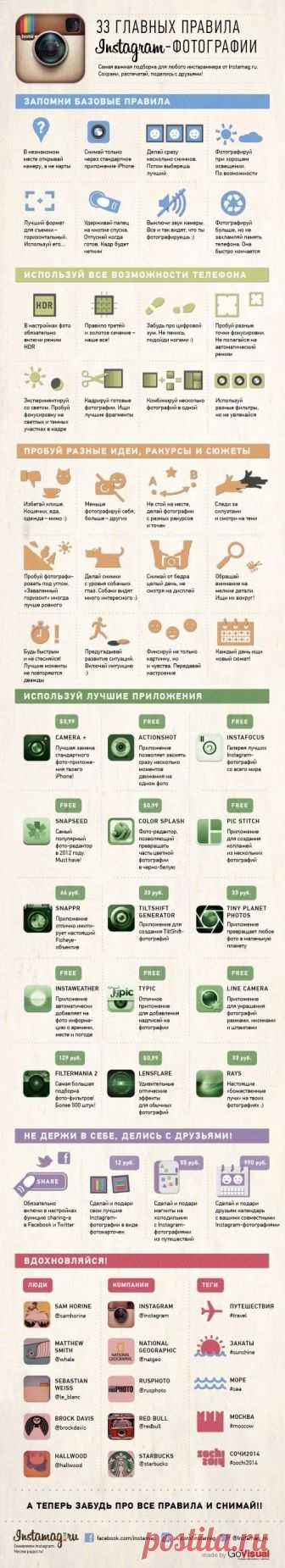 ИНФОГРАФИКА: 33 главных правила Instagram-фотографии
