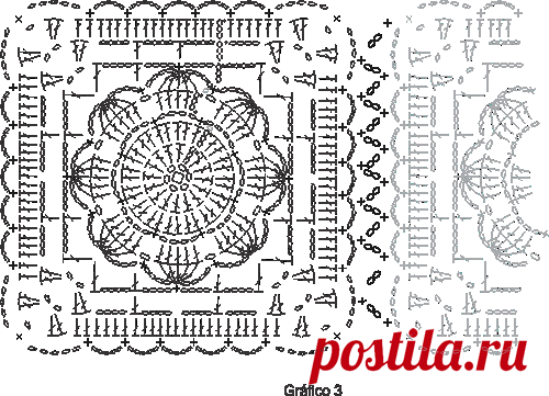 RECEITA - SAIA LONGA BRANCA - EuroRoma