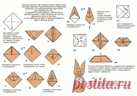 пасхальные зайчики - Самое интересное в блогах