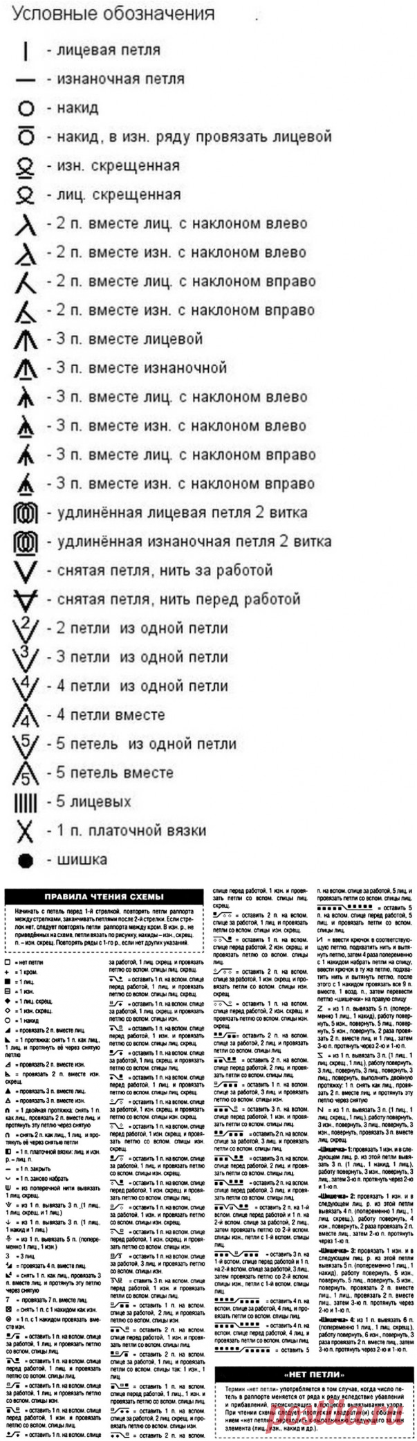 Вязаные узоры с переплетениями — Сделай сам, идеи для творчества - DIY Ideas3