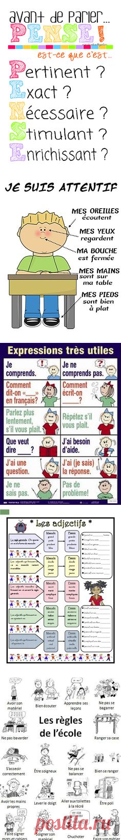 (1) La lecture (affiches pour les stratégies de lecture: http://universdemaclasse.blogspot.fr/2012/05/10-affiches-pour-les-strategies-de.html ) | Стра…