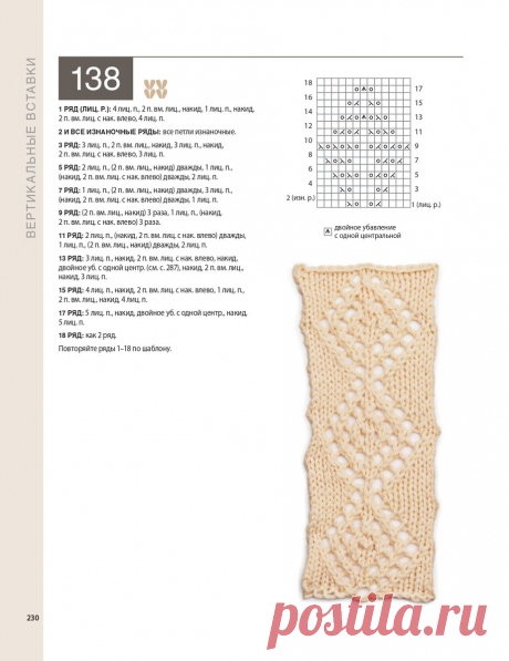Интересная методика создания схем для шалей по книге Мелиссы Липман. Конструктор для начинающих и опытных вязальщиц | Сундучок с подарками | Дзен