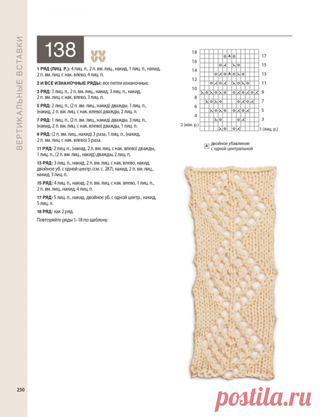 Интересная методика создания схем для шалей по книге Мелиссы Липман. Конструктор для начинающих и опытных вязальщиц | Сундучок с подарками | Дзен