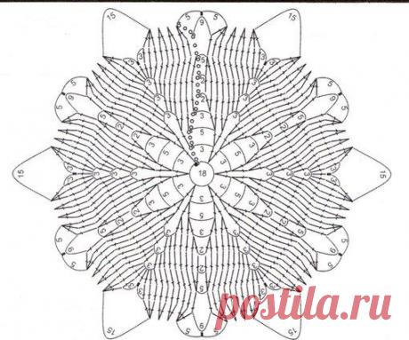 *** Вязание крючком Стерлитамак***