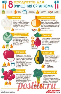 Топ-8 продуктов для очищения организма