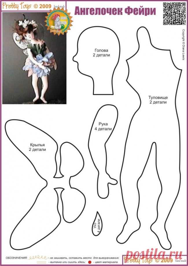 Разделы выкроек