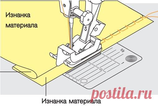 3 способа применения одной лапки 

Лапка потайного стежка, как правило, идёт в комплекте к швейной машинке. 
Она снабжена металлическим или пластмассовым направителем, который можно выдвигать на нужное расстояние. Кроме потайного стежка, эта лапка может облегчить и другие швейные операции.
Рассмотрим 3 способа применения этой лапки. 

 1 СПОСОБ. Прямое её назначение — для подшивания низа изделия потайной строчкой.
Потайной стежок можно приспособить к материалу путем плавно...