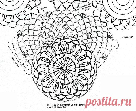 Napperons ronds - Le blog de Anne