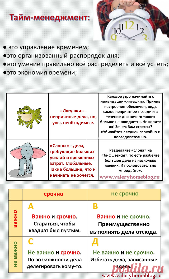 Домашний блог Валерии Питерской: Как всё успеть? Тайм-менеджмент.