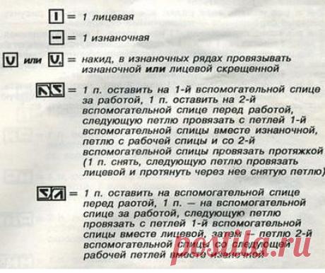 Узоры из кос и фантазийные рисунки - Социальный магазин пряжи