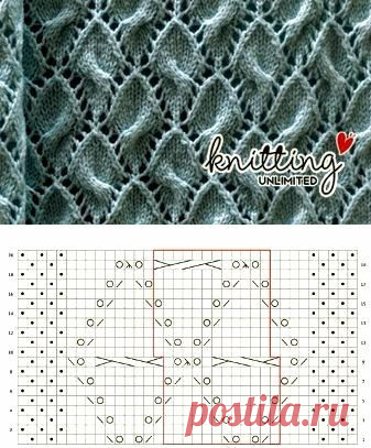 Pin page
