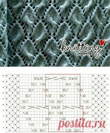 Pin page