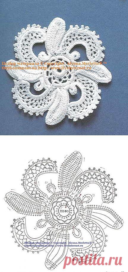 Ирландское наборное кружево ...элементы и мотивы....