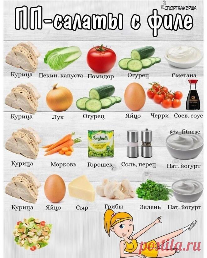 Салаты правильного питания с куриным филе
Всем хозяйкам на заметку!