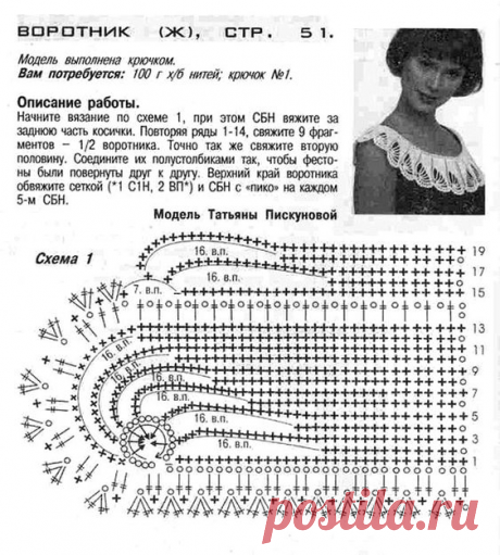 Ажурный,вязаный воротничок - забытое украшение! Схемы и описания, для вязания крючком! | Юлия Жданова | Яндекс Дзен