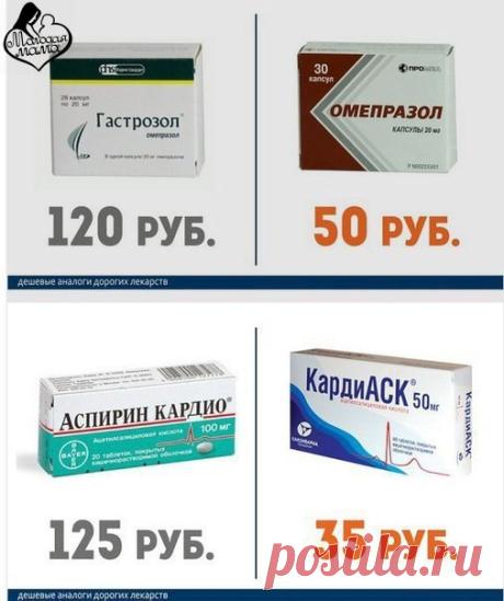Алёнушка Анн