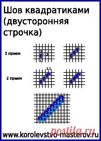 ВЫШИВКА КРЕСТОМ ИДЕАЛЬНАЯ ИЗНАНКА. | Записи в рубрике ВЫШИВКА КРЕСТОМ ИДЕАЛЬНАЯ ИЗНАНКА. | Дневник candra