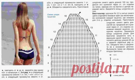 Вязание крючком: раздельный купальник своими руками | Идеи для семьи | Рукоделие: вышивание, вязание, плетение, шитье, изготовление мебели