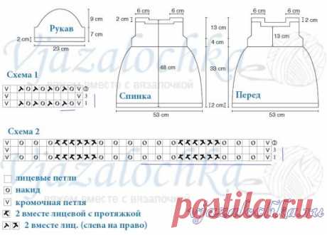 Розовое платье для малышки спицами