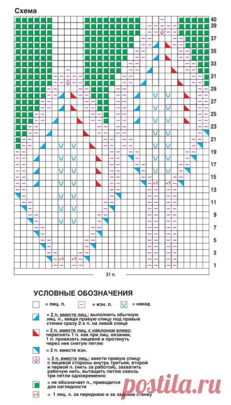 Берет с узором «листья» | Loveknitting.ru