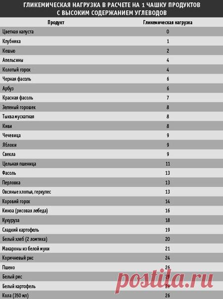 (13) Мой Мир@Mail.Ru