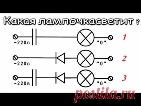 🌏  Эта гениальная схема Просто взрывает ваш мозг. Ученые не могут ответить на это!