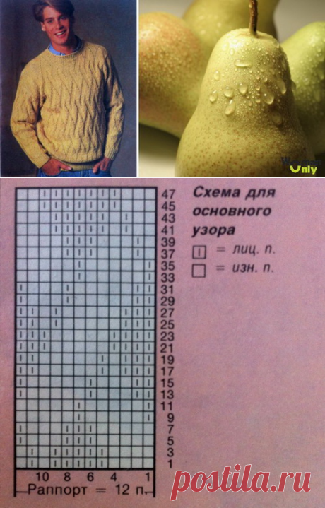 Несложный узор: мужской свитер спицами для начинающих