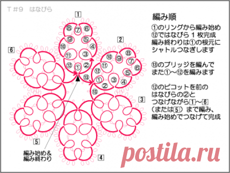 20120702123706c7b.png (402×302)
