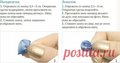 Способы создания объемных элементов