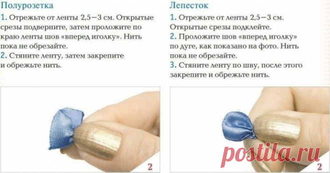 Способы создания объемных элементов
