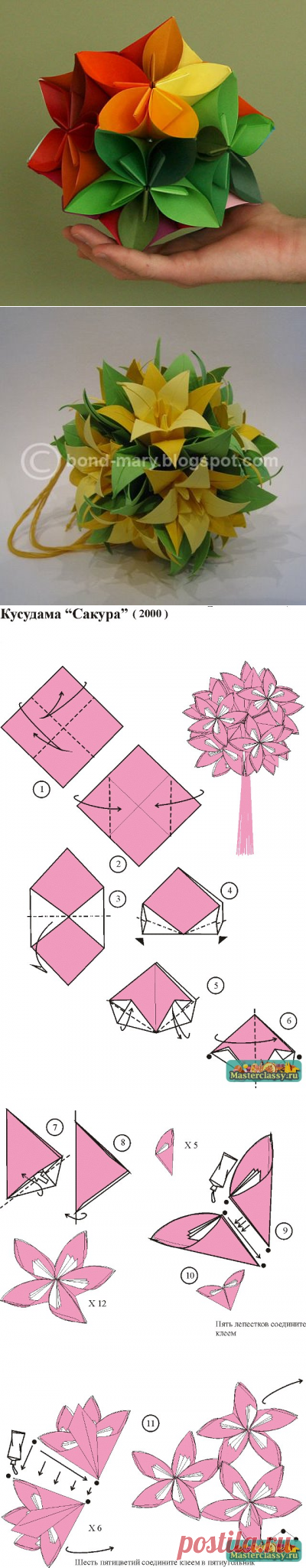 Шар "Кусудама" — Сделай сам, идеи для творчества - DIY Ideas