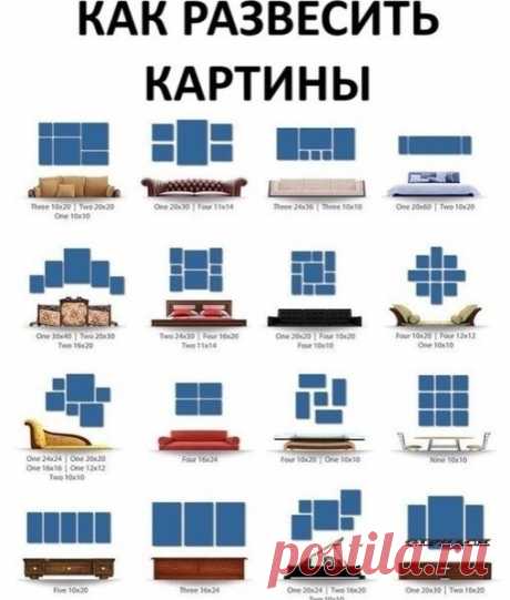Интересные новости